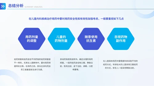 3D弥散风医学论文答辩通用PPT模板