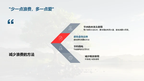 校园环保行动启动
