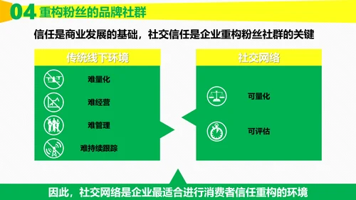 时尚炫酷传统企业转型粉丝经济PPT计划书