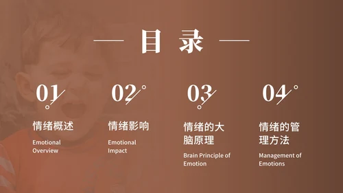 实景情绪管理宣传讲座ppt模板