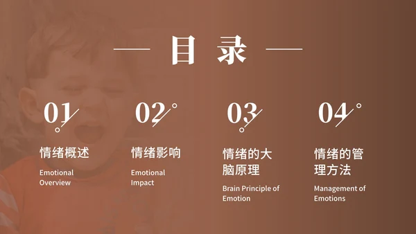 实景情绪管理宣传讲座ppt模板