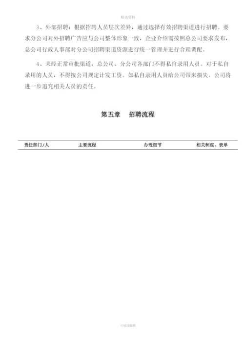 互联网公司招聘管理制度.docx