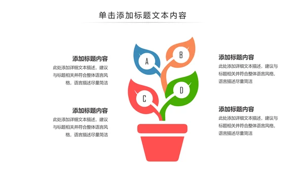 清新时尚教育培训教学设计公开课PPT模板