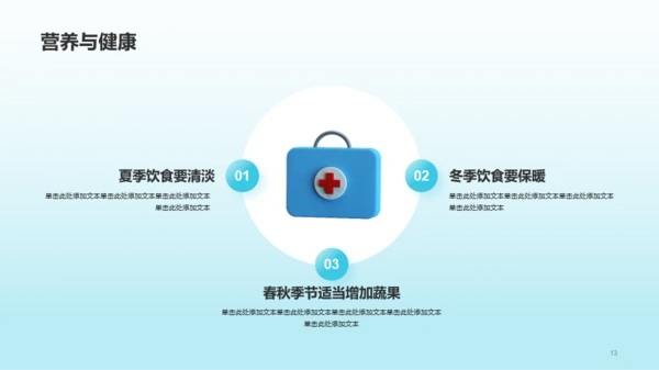 蓝色创意医学专业知识科普PPT