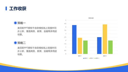 简约风通用复盘总结