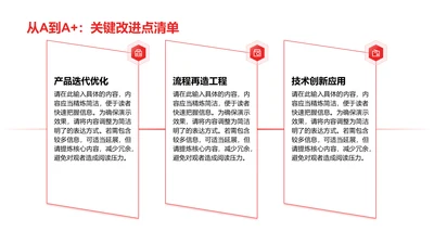 从A到A+：关键改进点清单-建议PPT
