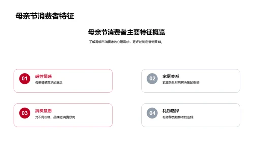 母亲节创新营销策略
