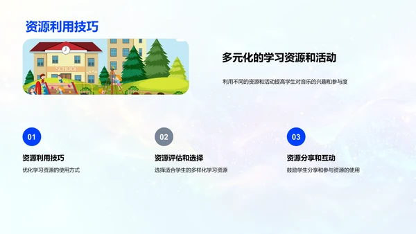 音乐教学策略报告PPT模板