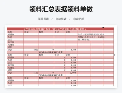 领料汇总表据领料单做