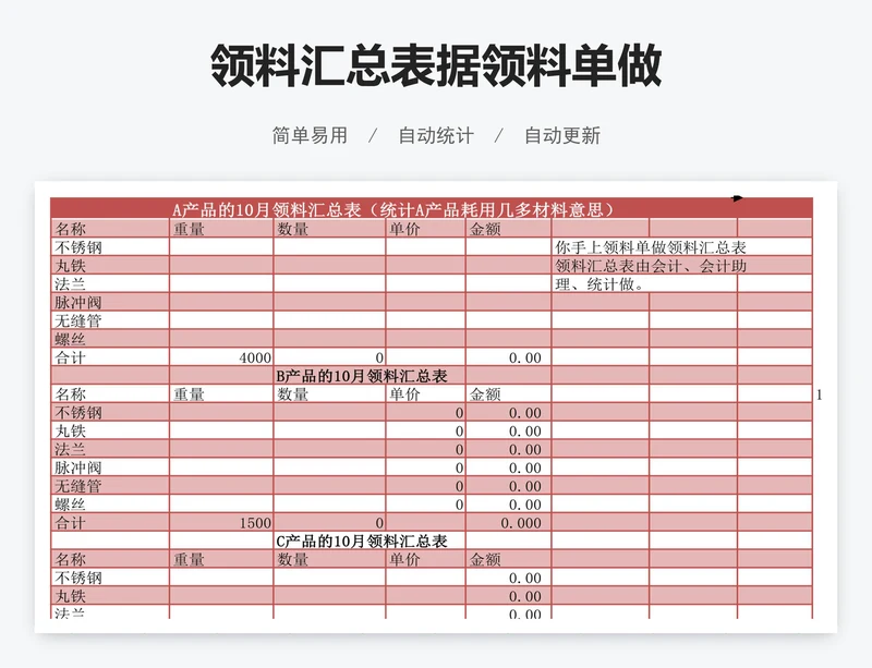 领料汇总表据领料单做