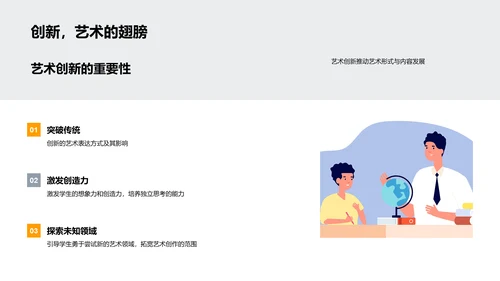 艺术家生涯教学