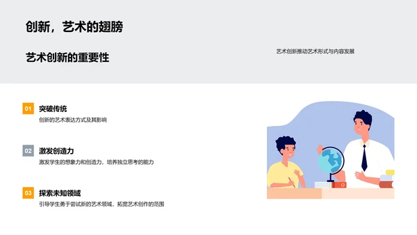 艺术家生涯教学