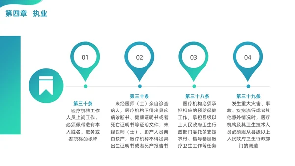 绿色渐变商务简约风格医院法律法规培训PPT