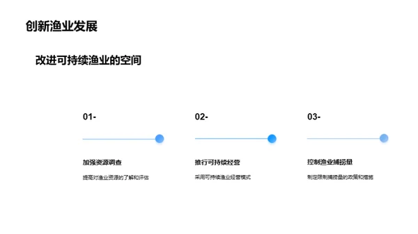 商务风其他行业学术答辩PPT模板