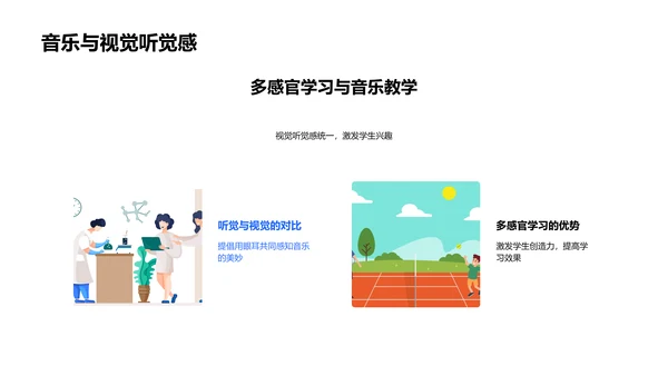 音乐教学PPT应用PPT模板