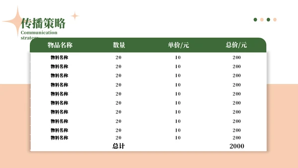 来自门后的春天策划方案通用PPT模板