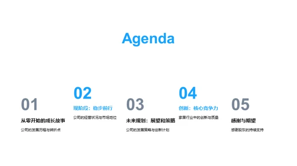公司崭新篇章