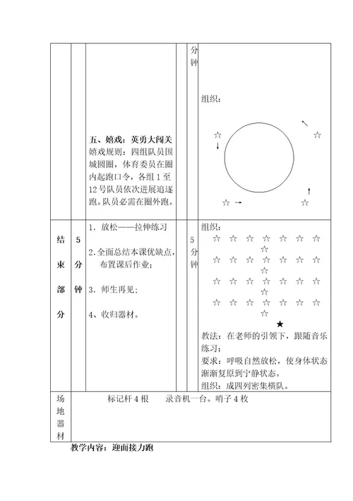 初一年级快速跑教案1