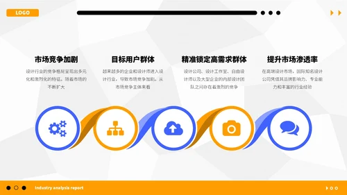 橙蓝简约行业分析报告PPT模板