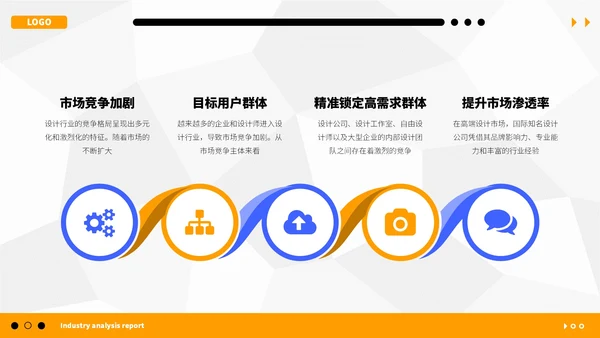 橙蓝简约行业分析报告PPT模板