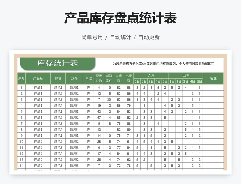 产品库存盘点统计表