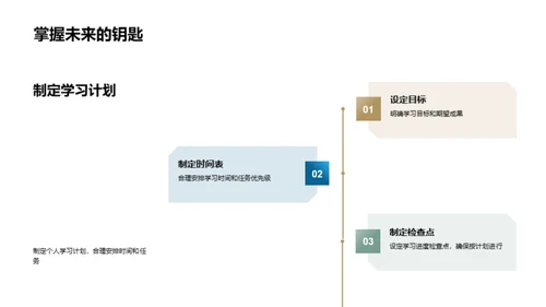 初二学年的导航图