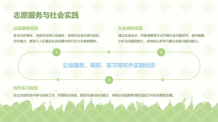 小马绿色可爱风大学生自我介绍