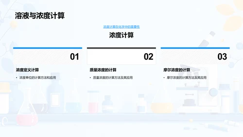 生活化学实践指南PPT模板