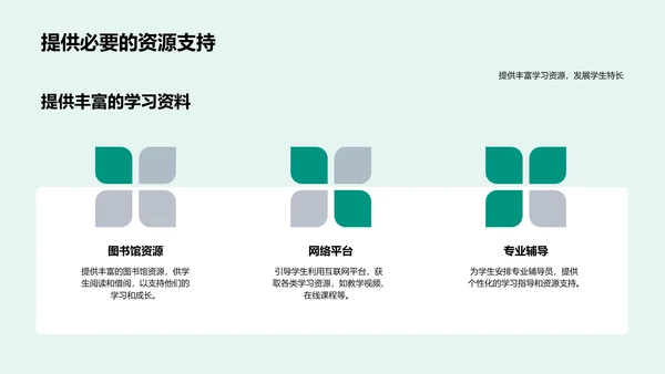 提升社团教育价值PPT模板