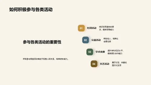 大学生涯全方位解读