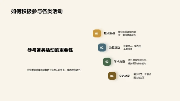 大学生涯全方位解读