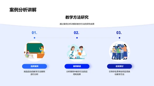 初中新教学法引领PPT模板