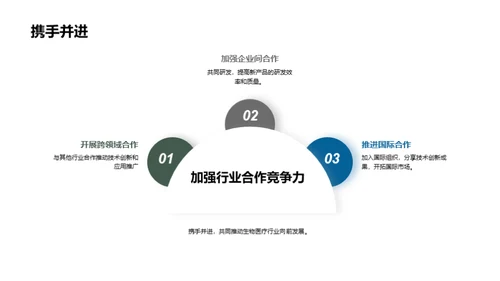 生物医疗技术创新分享