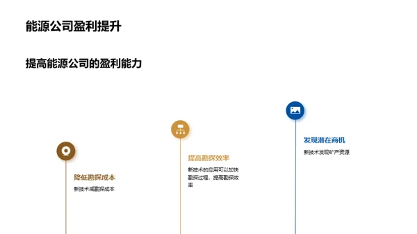 地质勘探：未来之创新