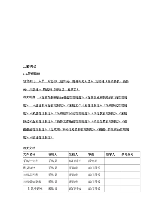 医药企业采购工作综合流程.docx