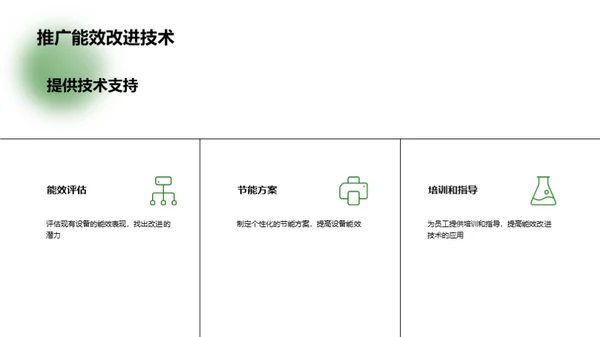 空调能效提升探索