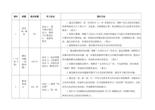 人教版数学一年级上册第四单元《11—20 的认识》单元教学整体设计