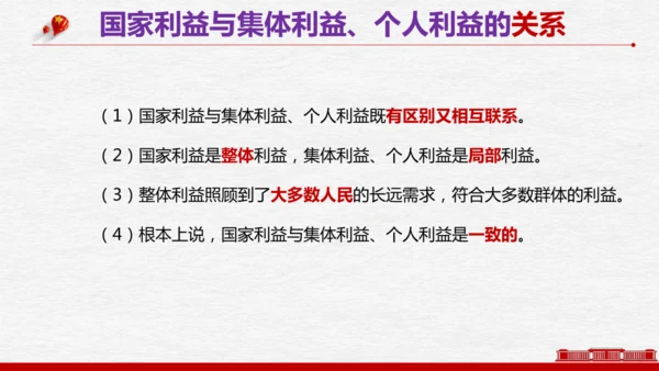 8.2 坚持国家利益至上   课件（共22张PPT）
