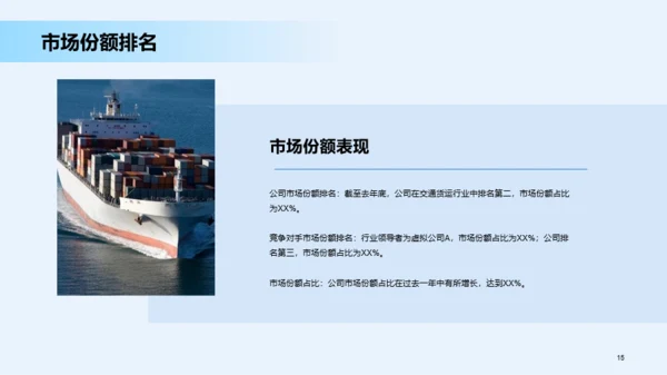 蓝色商务交通运输销售汇报发布会PPT模板