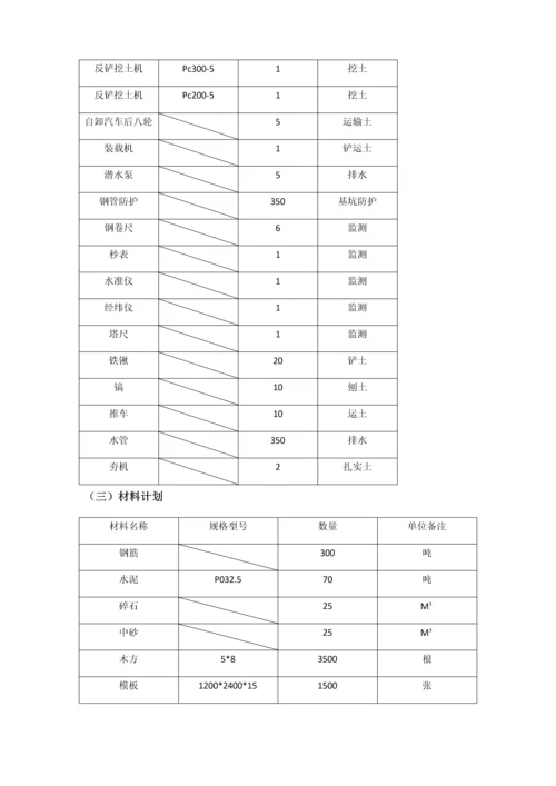 基坑开挖专项综合标准施工专业方案.docx