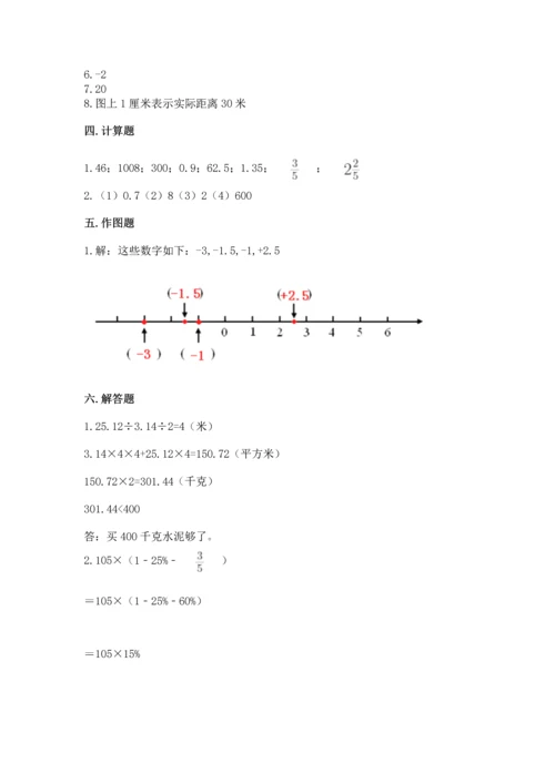 小学六年级下册数学期末测试卷（全国通用）.docx