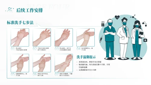 社区疫情防控工作汇报模板