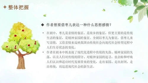 枣儿人教部编版九年级语文PPT课件语文九年级下册