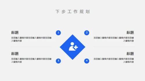 年终工作汇报述职报告通用PPT模板