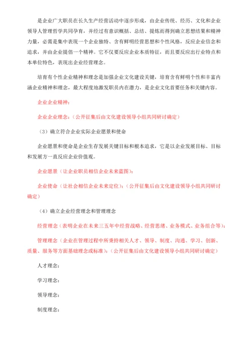 企业文化建设实施专业方案.docx