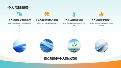 蓝色大学生职业生涯规划PPT模板