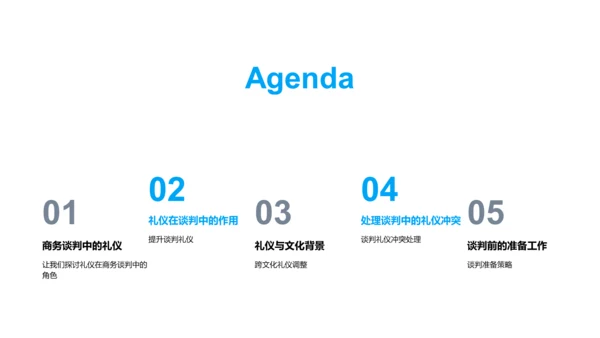 提升谈判礼仪PPT模板