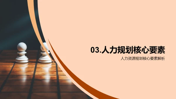优化人力资源规划