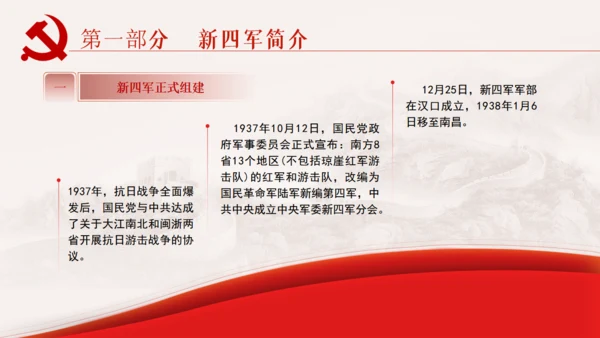 弘扬新四军精神通用PPT模板