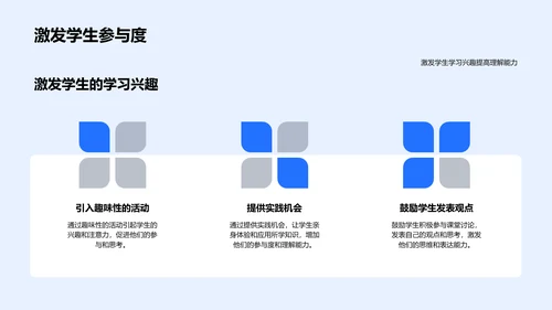 优化课堂教学技巧PPT模板